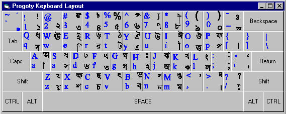 computer bangla keyboard